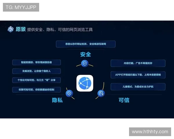 华体会全站官网：平台安全措施与用户隐私保护的全面解读