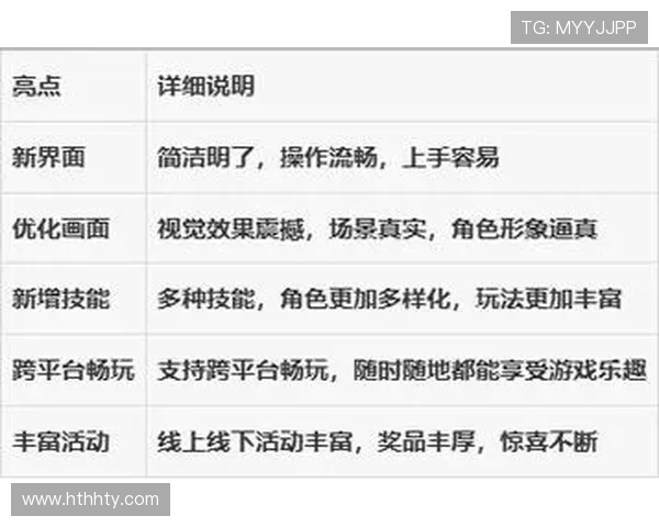 华体会官方网页入口最新版本更新内容及使用技巧详解