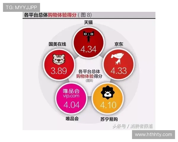 华体会电子游戏平台的用户评价与口碑分析报告 华体会电子游戏平台的用户评价与口碑分析报告