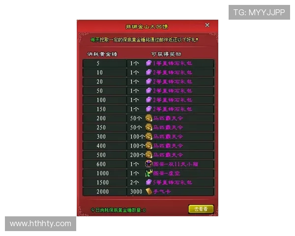 hth.com:多样化游戏内容与丰富活动安排,提升玩家粘性的方法 hth.com:多样化游戏内容与丰富活动安排,提升玩家粘性的方法