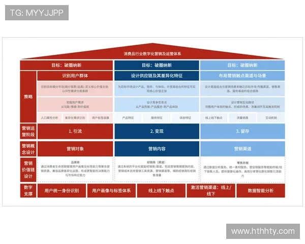华体hth登录入口详细流程及常见问题解决方案全攻略